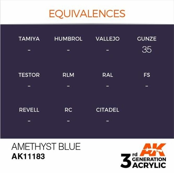 Hovedbilde Amethyst Blue 17ml