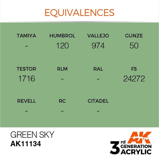 Hovedbilde Green Sky 17ml
