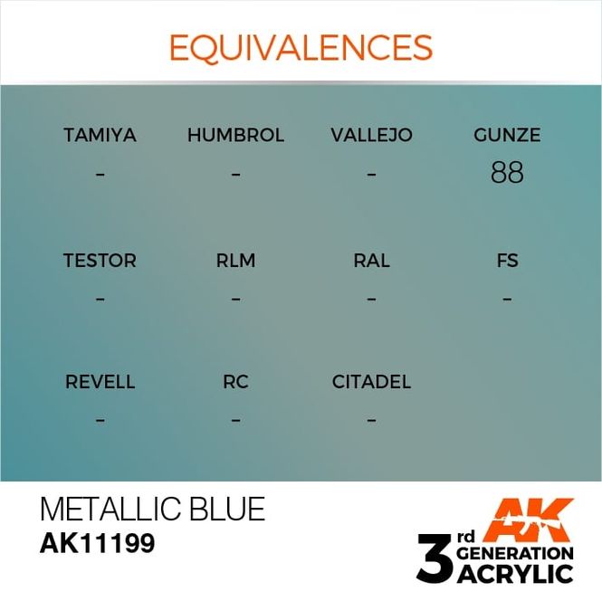 Hovedbilde Metallic Blue 17ml