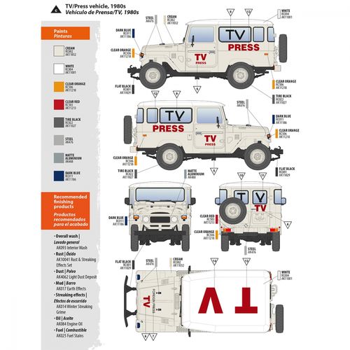 AK Interactive 1:35 - FJ43 SUV With Hard Top 35001