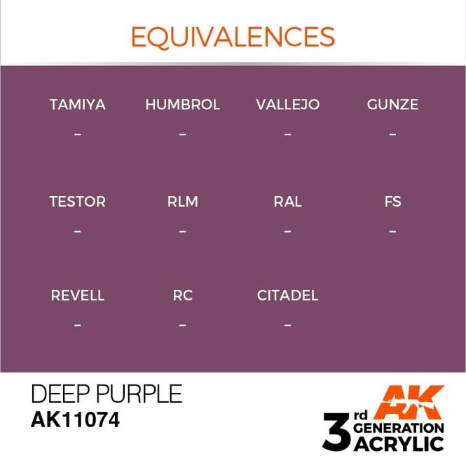 Hovedbilde Deep Purple 17ml