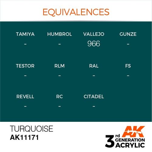 Turquoise 17ml