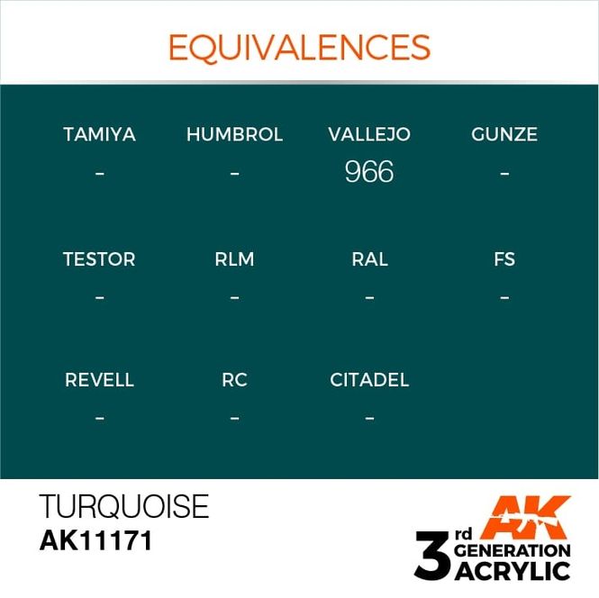 Hovedbilde Turquoise 17ml