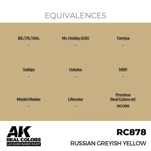 RC878 Russian Greyish Yellow