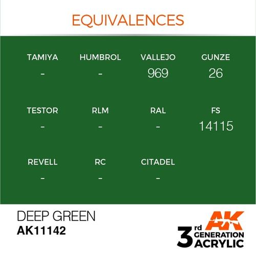 Deep Green 17ml