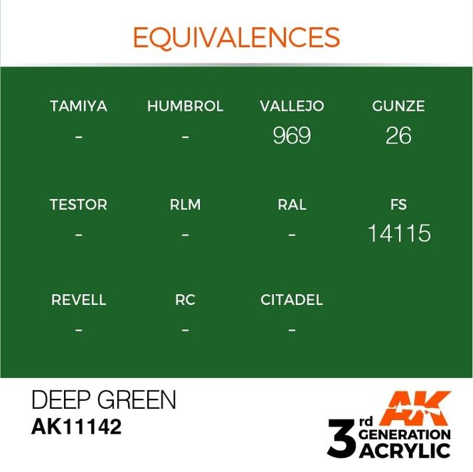 Hovedbilde Deep Green 17ml