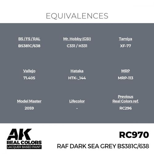 RC970 RAF Dark Sea Grey BS381C/638