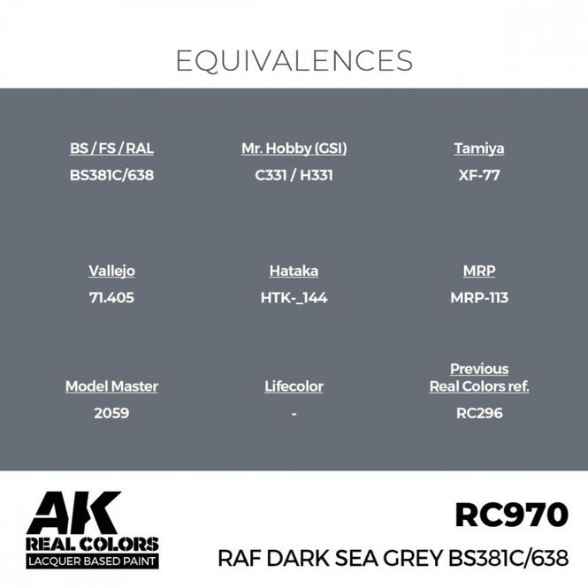 Hovedbilde RC970 RAF Dark Sea Grey BS381C/638