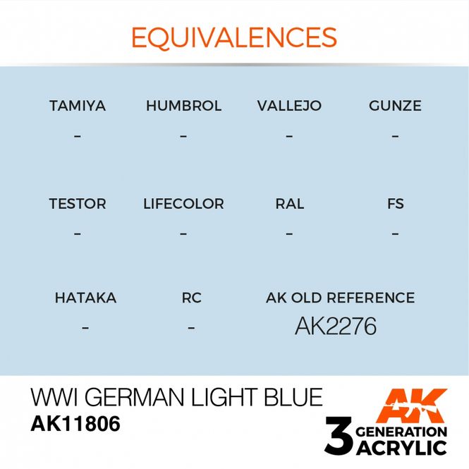 Hovedbilde WWI German Light Blue