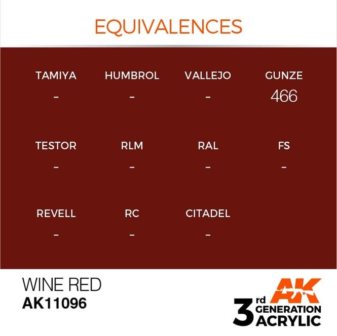 Hovedbilde Wine Red 17ml