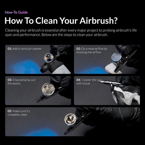 KT103 Airbrush Cleaner 60ml