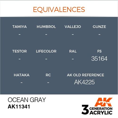 Ocean Gray (FS35164)
