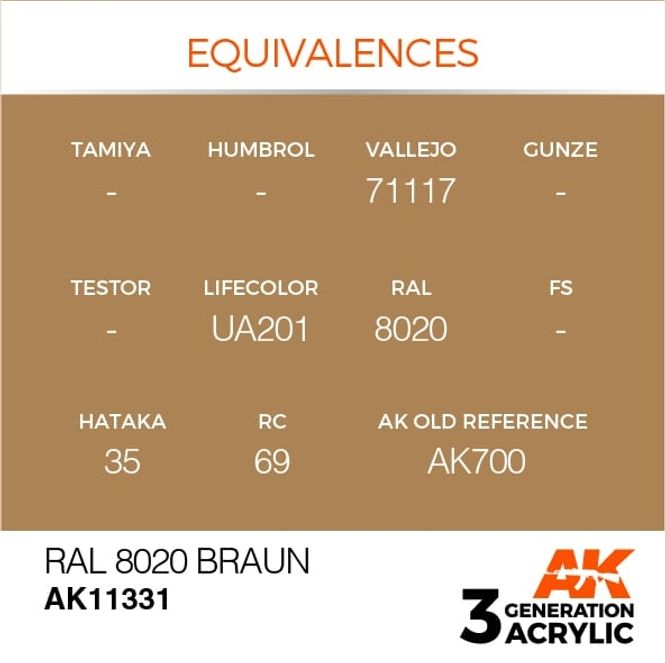 Hovedbilde RAL 8020 Braun