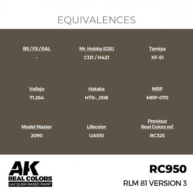 Hovedbilde RC950 RLM 81 Version 3