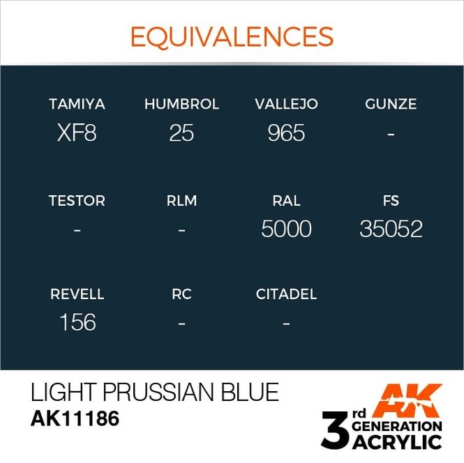 Hovedbilde Light Prussian Blue 17ml