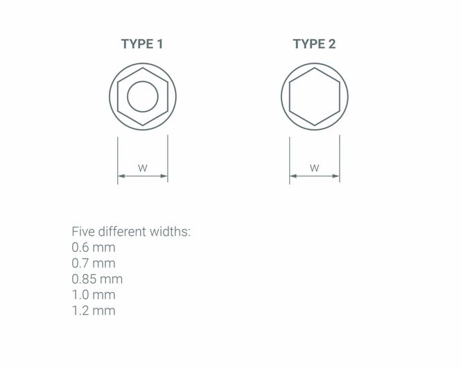 Hovedbilde ANYZ Nuts & Washers Type 1 / 0.6mm-1.2mm 200 pcs