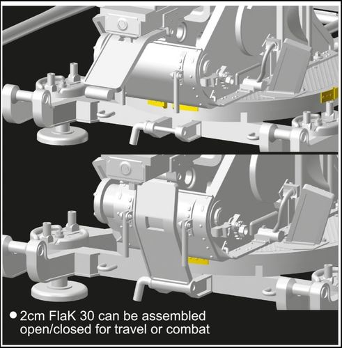 Das Werk 1:35 - 2cm Flak 30 - Flugabwehrkanone