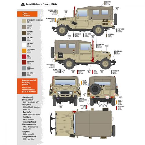 AK-Interactive 1:35 - FJ43 SUV With Soft Top IDF And LAF 35004