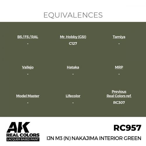 RC957 IJN M3 (N) Nakajima Interior Green