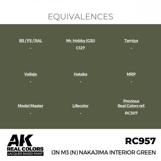 Hovedbilde RC957 IJN M3 (N) Nakajima Interior Green