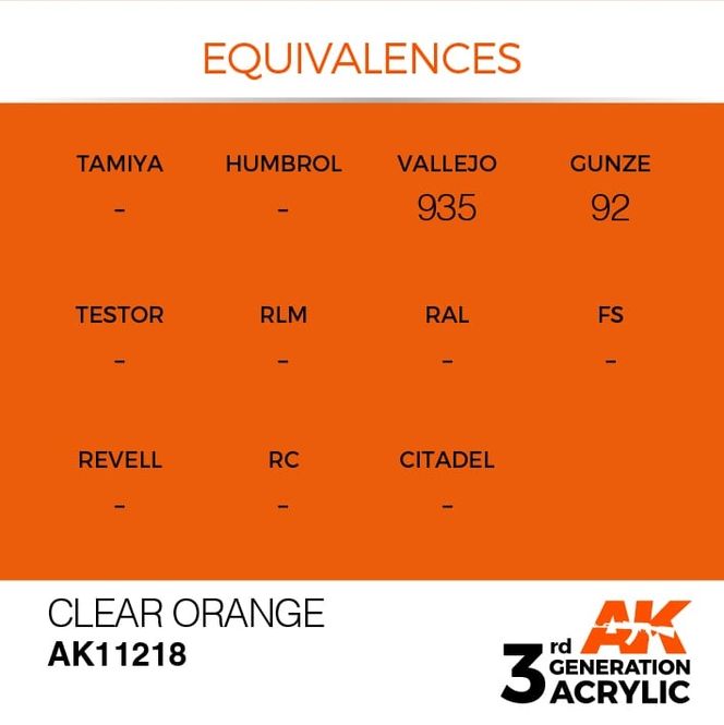 Hovedbilde Clear Orange 17ml