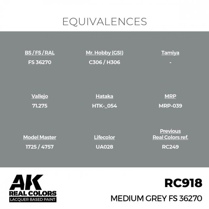 Hovedbilde RC918 Medium Grey FS 36270