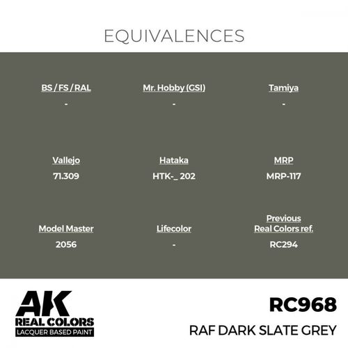 RC968 RAF Dark Slate Grey
