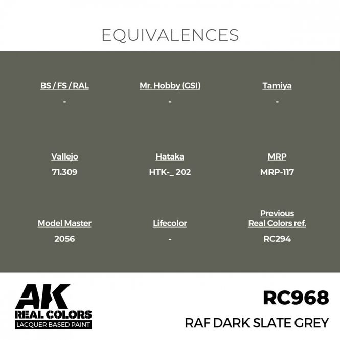 Hovedbilde RC968 RAF Dark Slate Grey