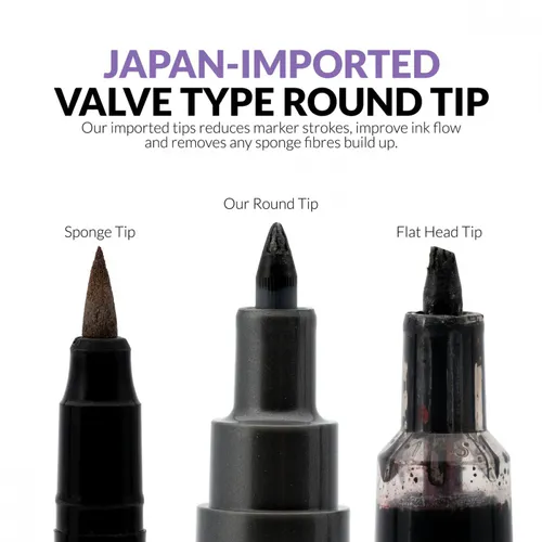 Gaahleri Metallic Series Markers