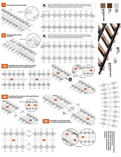Hovedbilde AK-Interactive 1:35 - Double Railway Track ...