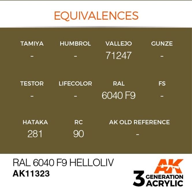 Hovedbilde RAL 6040 F9 Helloliv