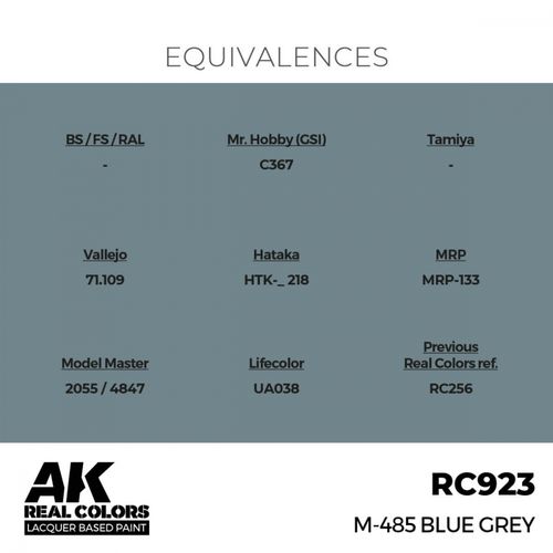 RC923 M-485 Blue Grey