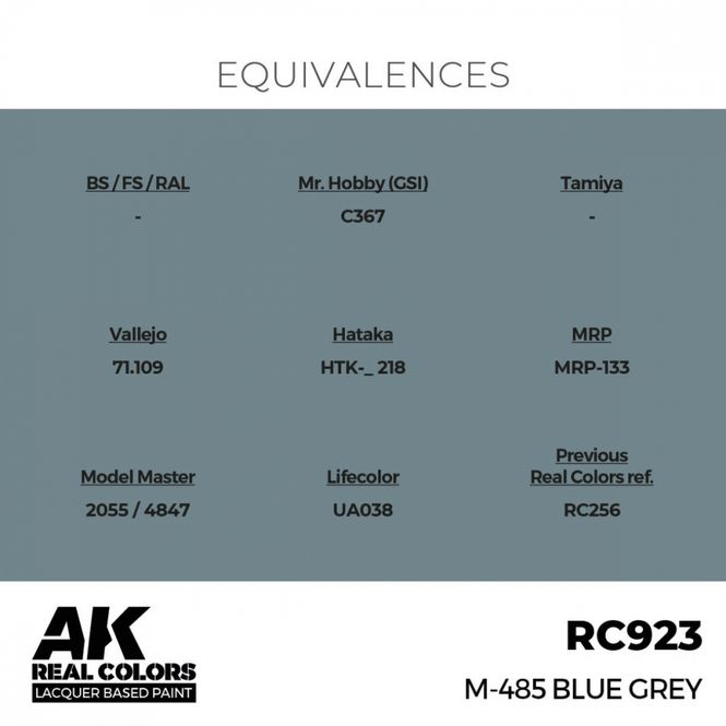 Hovedbilde RC923 M-485 Blue Grey