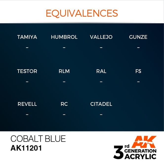 Hovedbilde Cobalt Blue 17ml