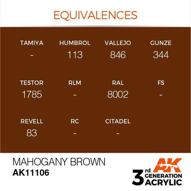 Hovedbilde Mahogany Brown 17ml