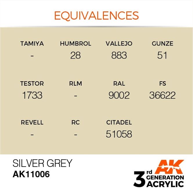 Hovedbilde Silver Grey 17ml