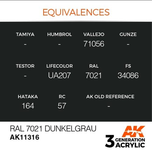 RAL 7021 Dunkelgrau