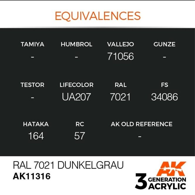 Hovedbilde RAL 7021 Dunkelgrau