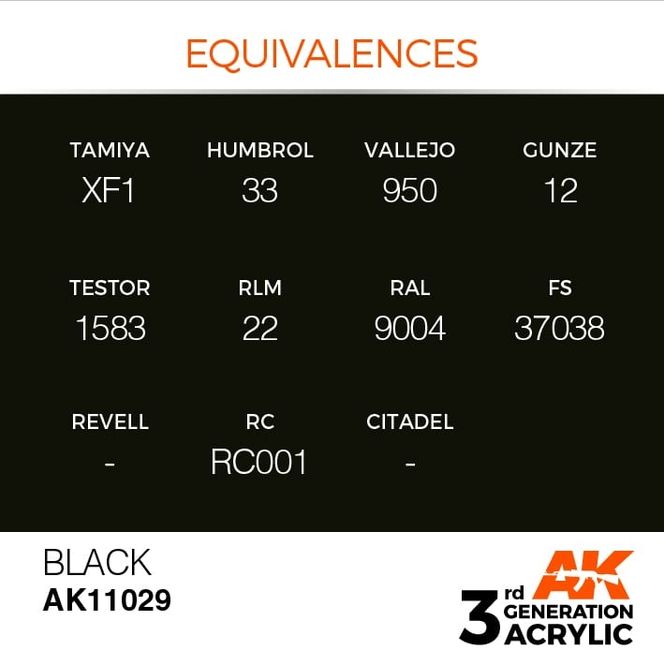 Hovedbilde Black 17ml