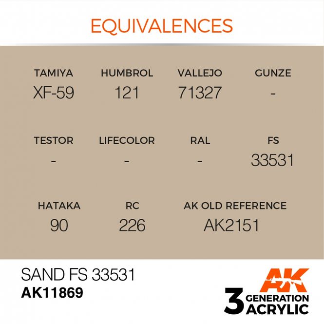 Hovedbilde Sand FS 33531