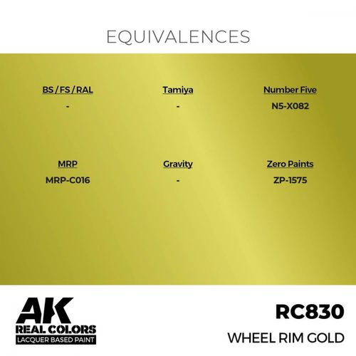 RC830 Wheel Rim Gold