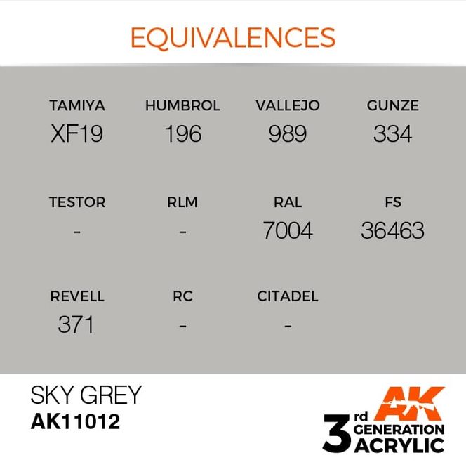 Hovedbilde Sky Grey 17ml