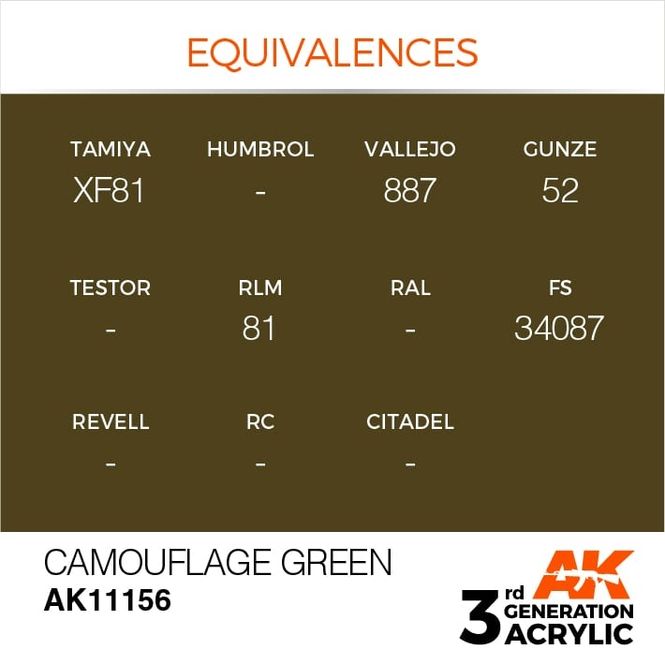 Hovedbilde Camouflage Green 17ml