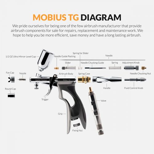 Gaahleri Premium Series GHPM-Mobius TG 0.5mm airbrush
