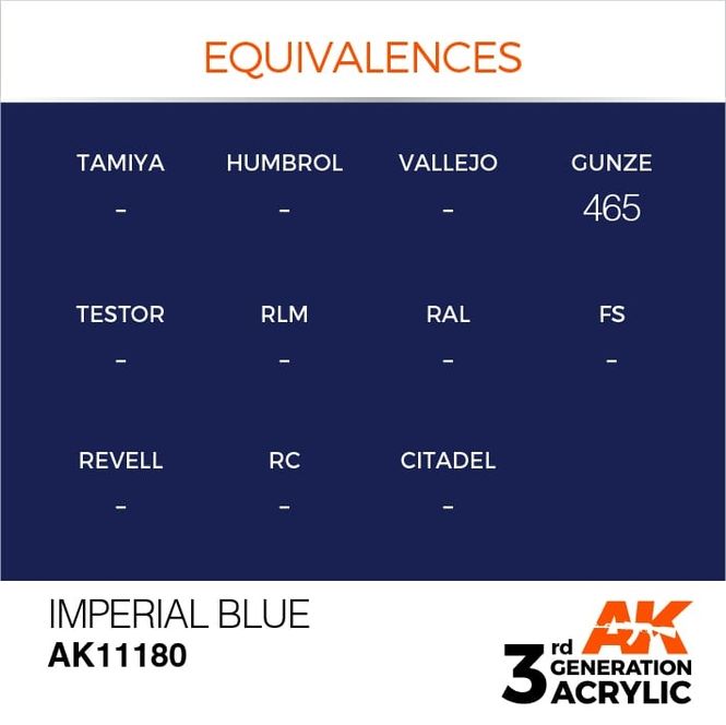 Hovedbilde Imperial Blue 17ml