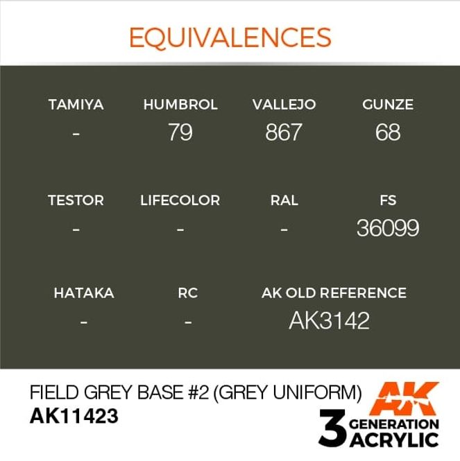 Hovedbilde Field Grey Base #2 (Grey Uniform)