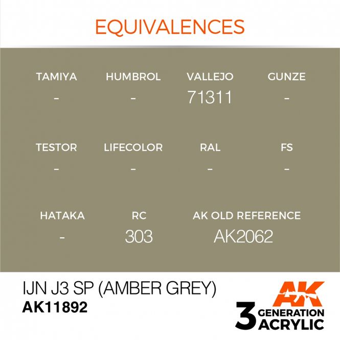 Hovedbilde IJN J3 SP (Amber Grey)