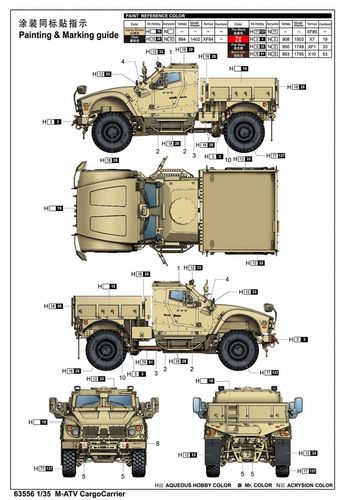 I Love Kit 1:35 - M-ATV Cargo Carrier (63556)