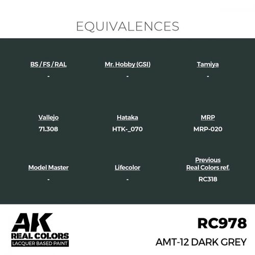 RC978 AMT-12 Dark Grey