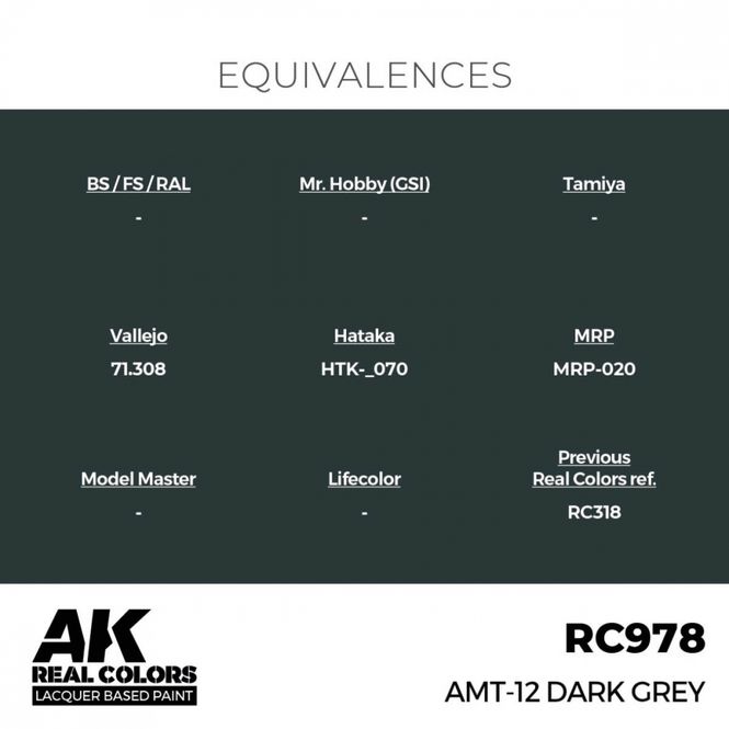 Hovedbilde RC978 AMT-12 Dark Grey